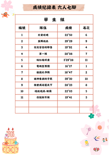 76週年六人七腳