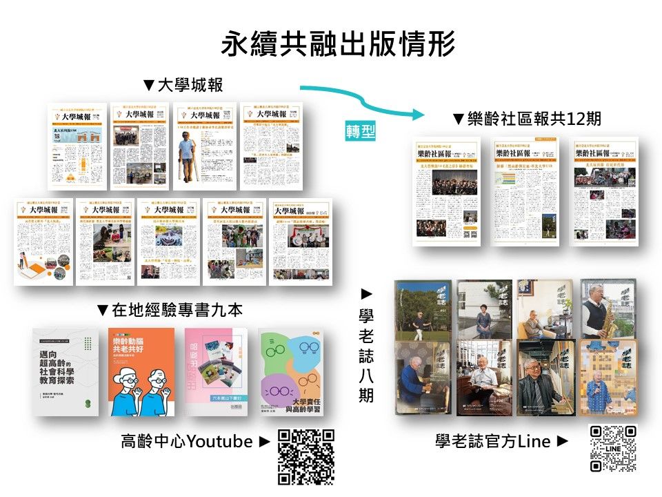 永續共融出版情形