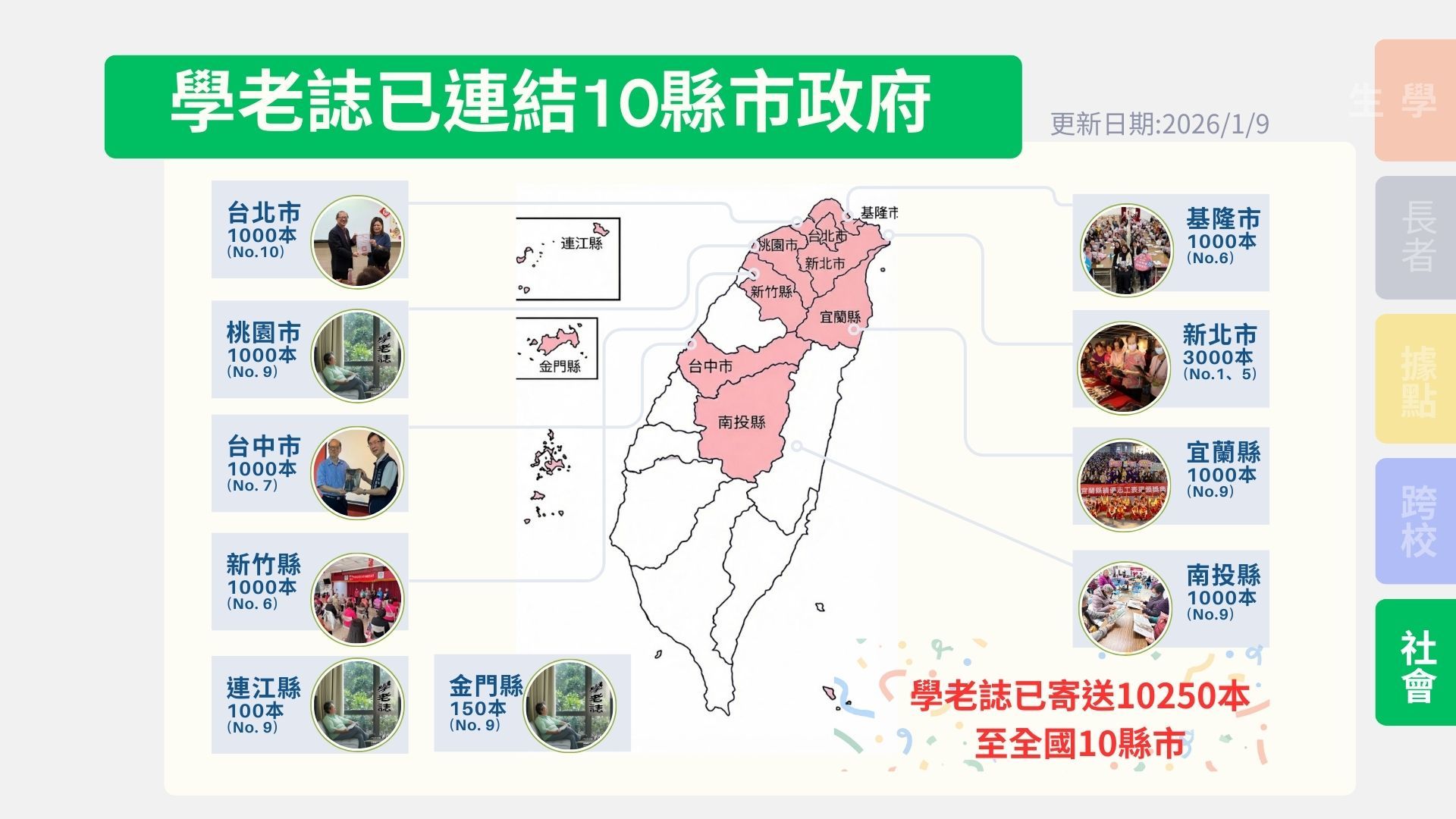 《學老誌》縣市政府合作推廣已連結全台10縣市