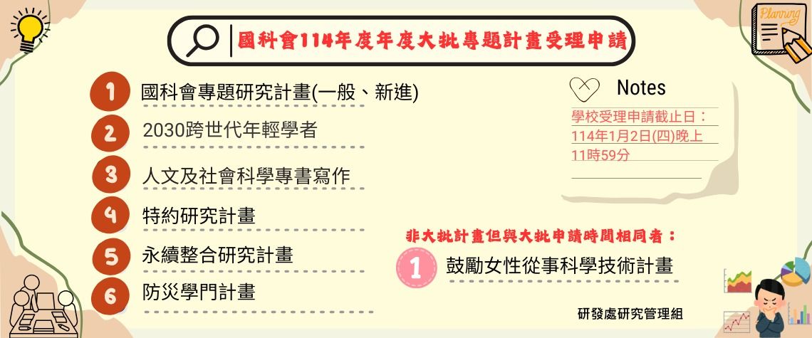 國科會114年度年度大批專題計畫受理申請公告