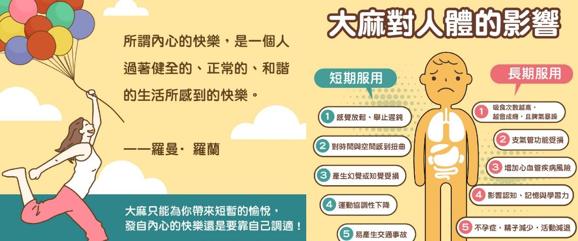 反毒宣導