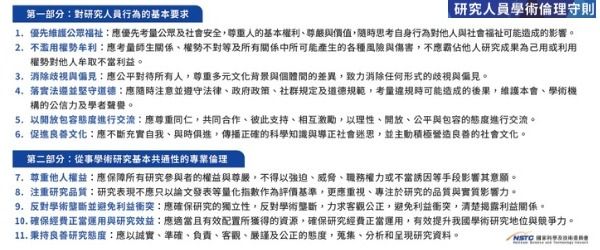 國科會研究人員學術倫理守則 (114.09.17新訂)