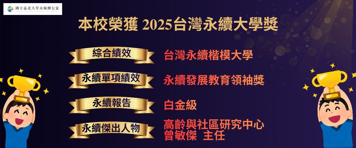 2025 第二屆台灣永續大學獎 國立臺北大學勇奪四項大獎