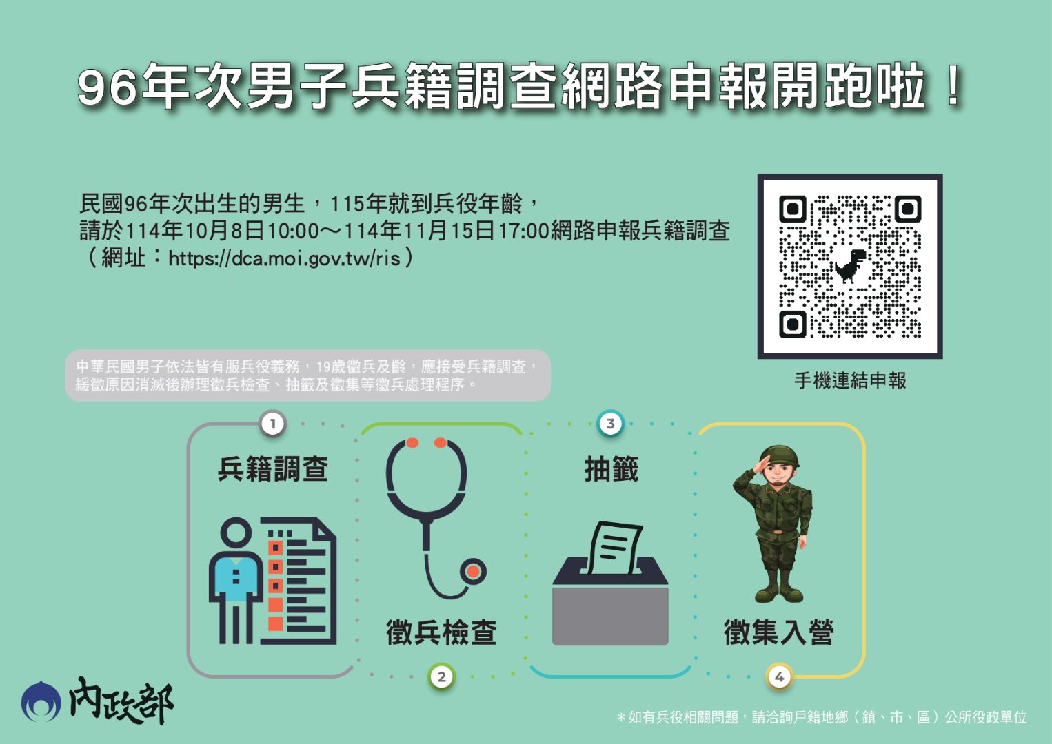 線上申報宣導資料