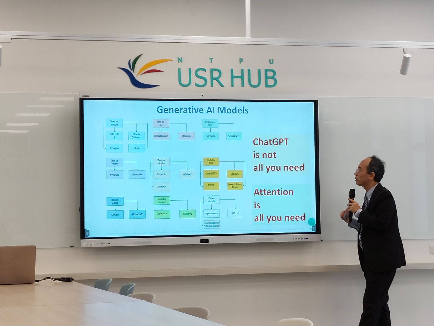 不同種類的AI模型處理不同種類的資訊