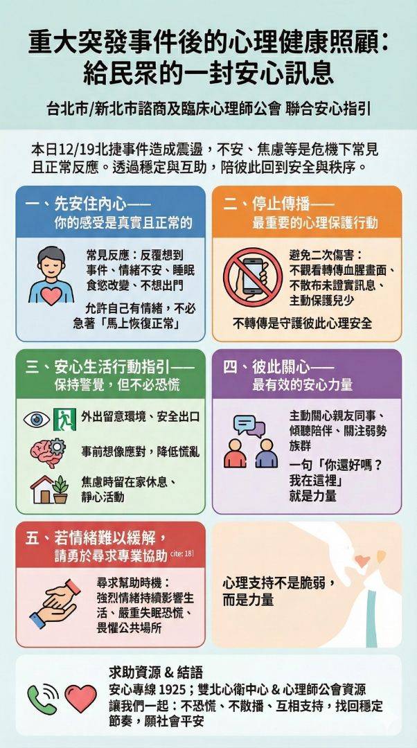 台北/新北市諮商與臨床心理師公會聯合安心指引