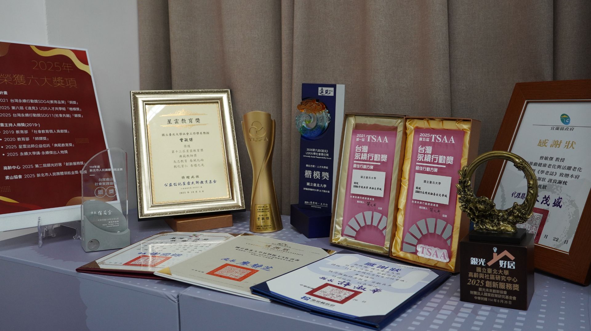 今年計畫榮獲六大獎項