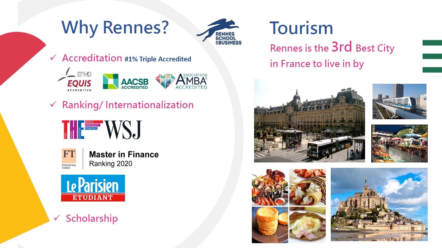法國雷恩商學院簡介