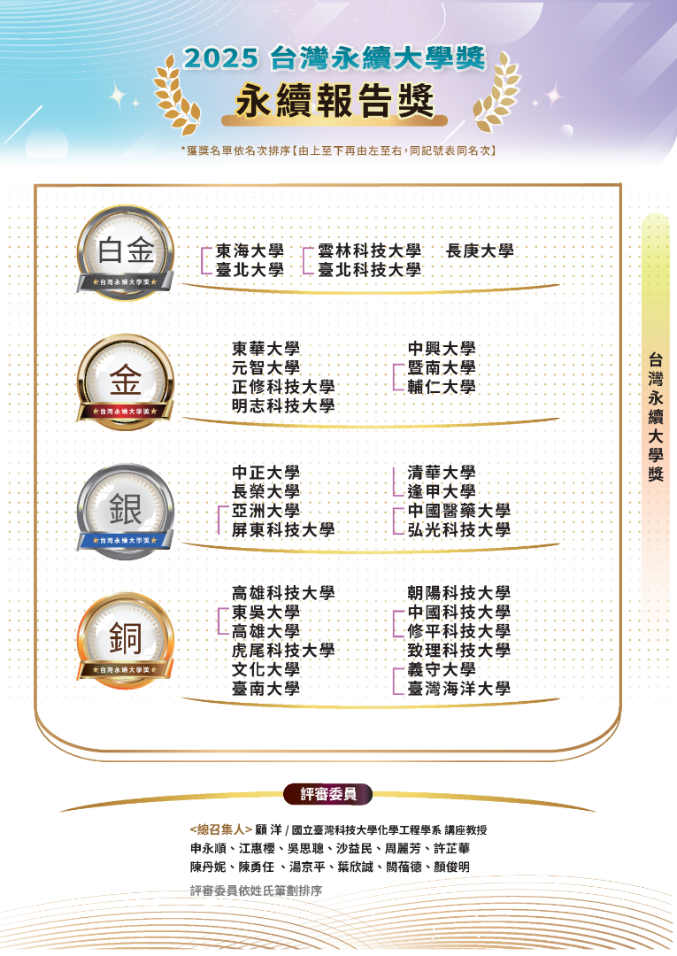 台灣永續大學獎_永續報告