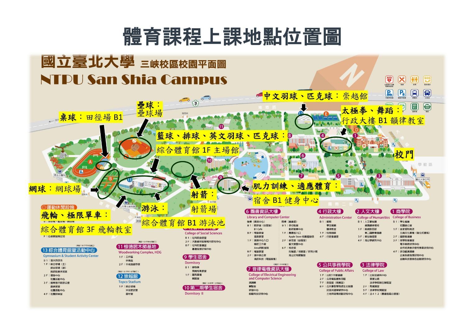 體育課程上課地點位置圖〔三峽校區〕